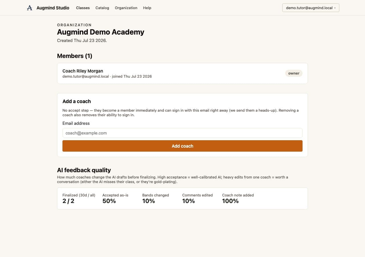 Real Augmind organization page with the institution name